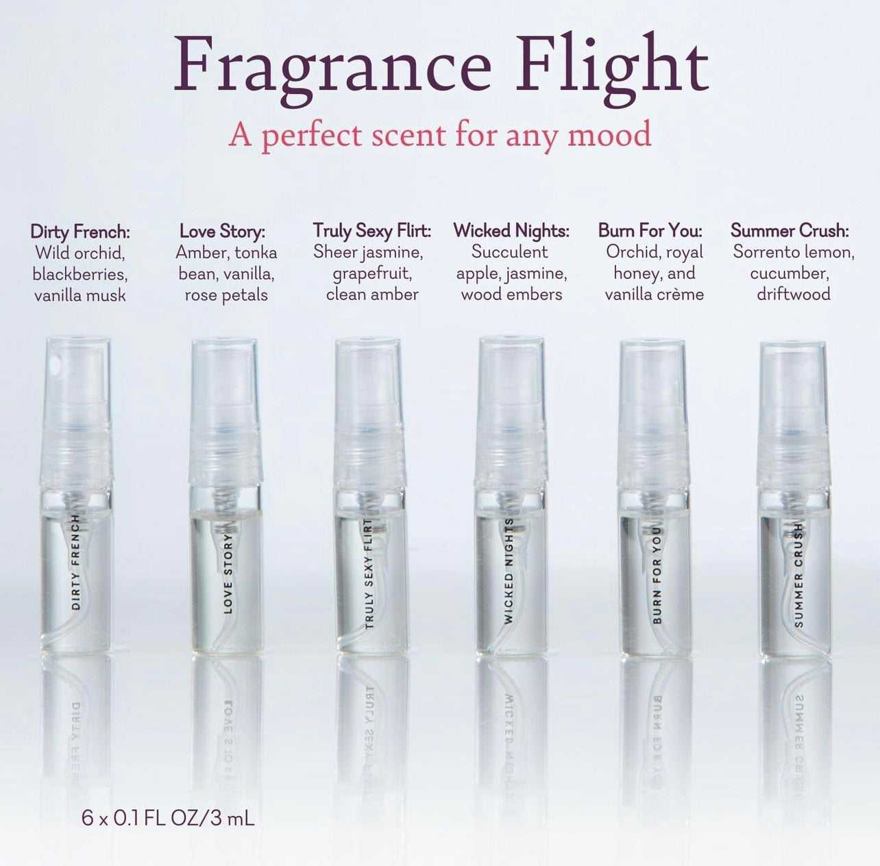 Fragance Flight