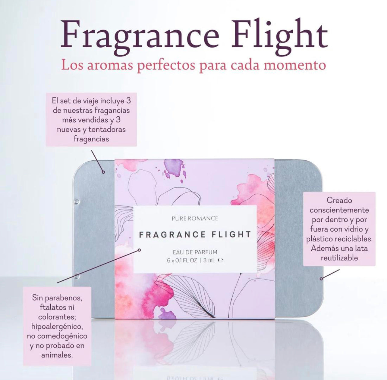 Fragance Flight