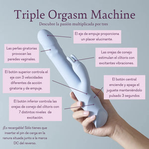 Triple Orgasm Machine